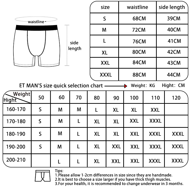 Men's Athletic Boxer Briefs Lo - Multi Pack Underwear recension och pris