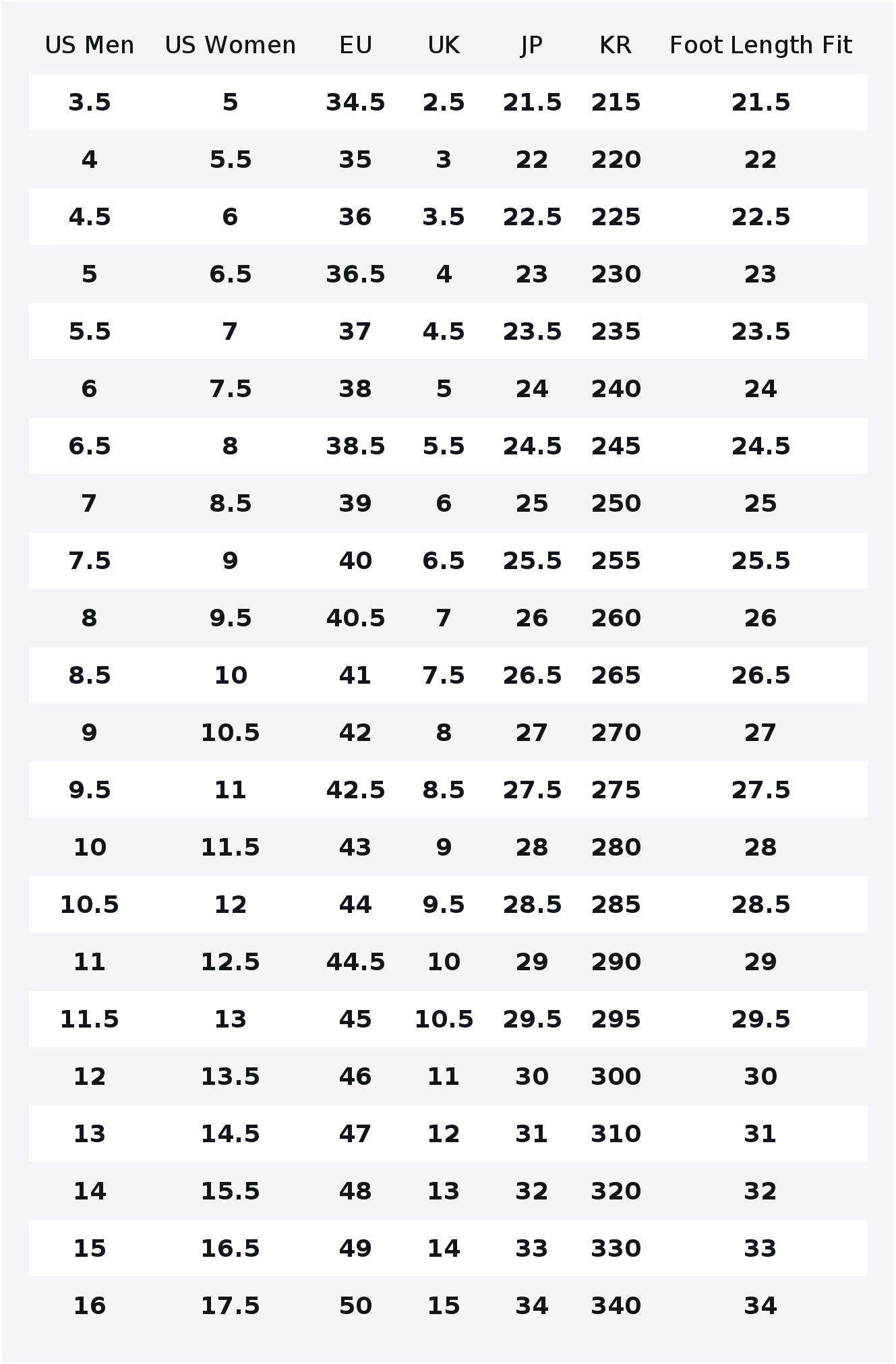 Vans Old Skool 36 Leather Skat - Vans Shoes Old Skool recension och pris